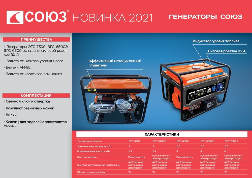 Генератор СОЮЗ ЭГС-6500 - 2